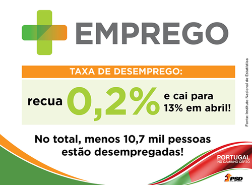 psd - taxa desemprego 13% em abril 2015.png psd - taxa desemprego 13% em abril 2015.png