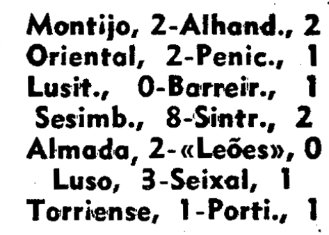 8)10-11-1968-lusitano evora-fcb-result.png