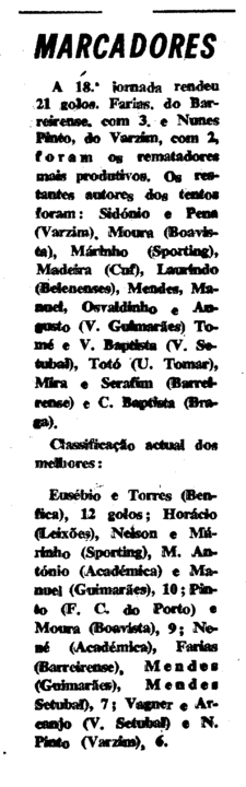 18)8-2-1970-fcb-braga-maracdores.png