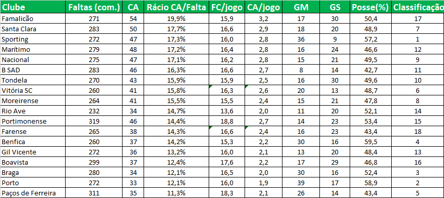 ESTATÍSTICAS 17.png