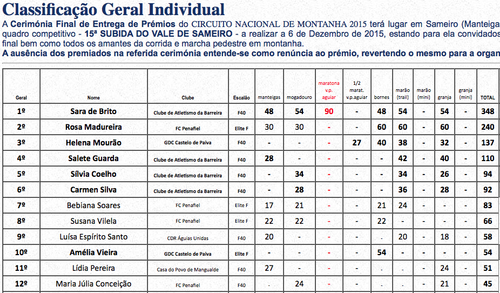 Captura de ecrã 2015-07-29, às 14.44.23.png