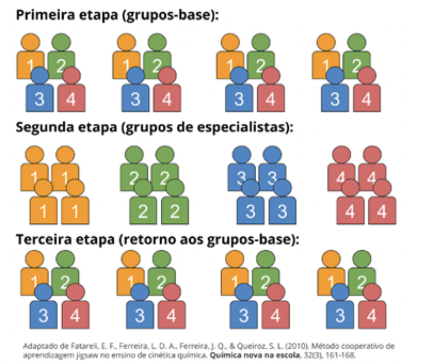 Captura de ecrã 2021-04-14, às 09.52.39.png