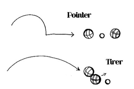 pointer tirer -petanque.jpg