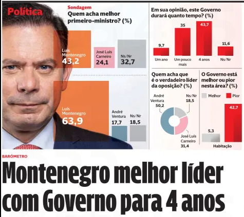 Captura de ecrã 2025-07-25 082758.png