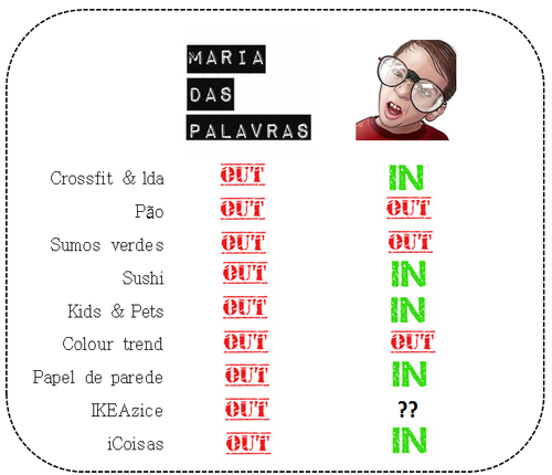 Tabela in ou out: Maria das Palavras VS Factos de TReino