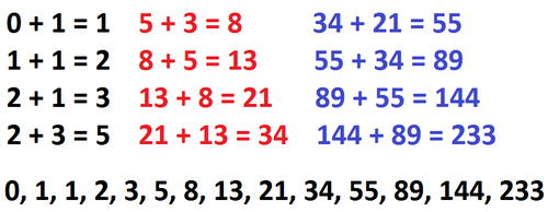 Fibonacci apostas desportivas Fibonacci apostas desportivas
