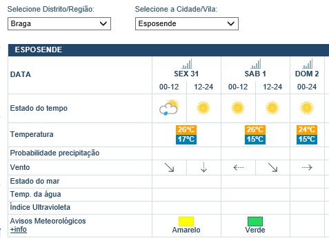 meteo.png