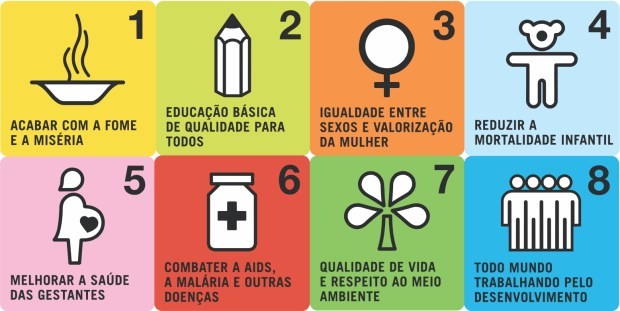 dia-erradicacao-pobreza2021-goals2.jpg