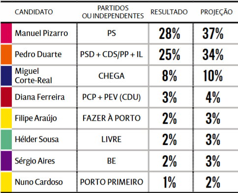 Captura de ecrã 2025-09-26 082805.png