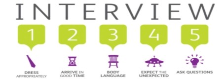 Durante a entrevista