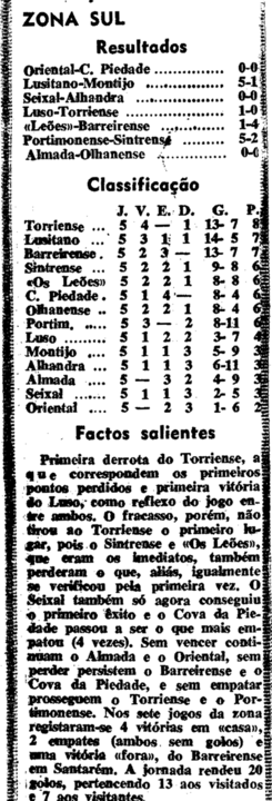 5)16-10-2017-leoes-fcb-claaa e res.png
