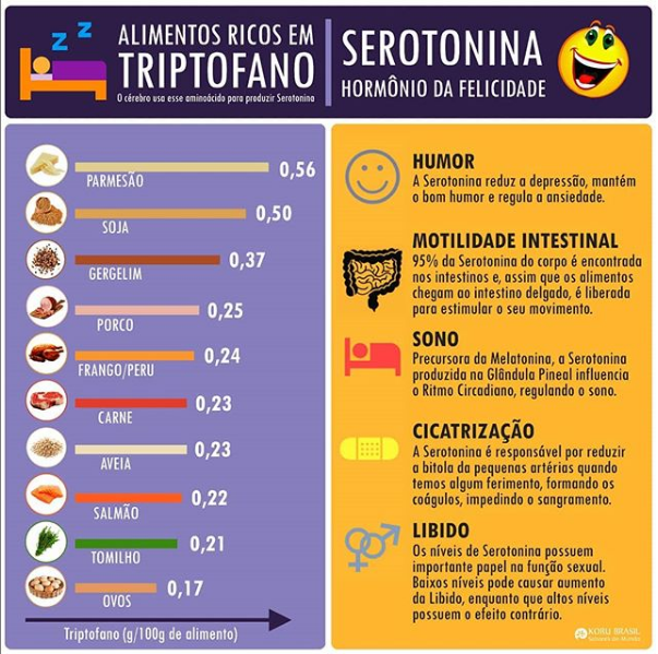 serotonina.png serotonina.png