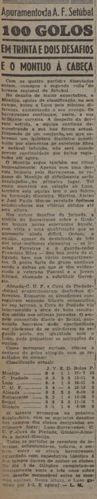 8)1-10-1950-gin sul-fcb.jpg