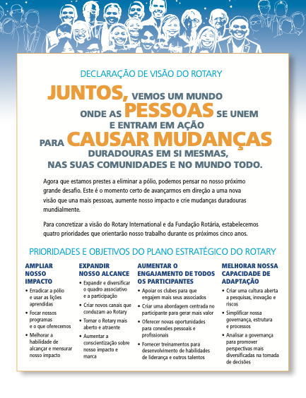 RTY_Plano de Ação.png