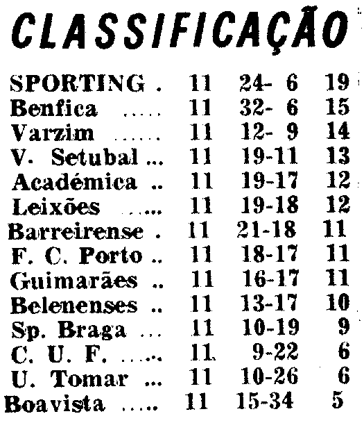 11)14-12-1969-fcb-benfica-totob.png