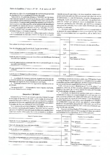 Comparticipacao de dispositivos medicos para apoio