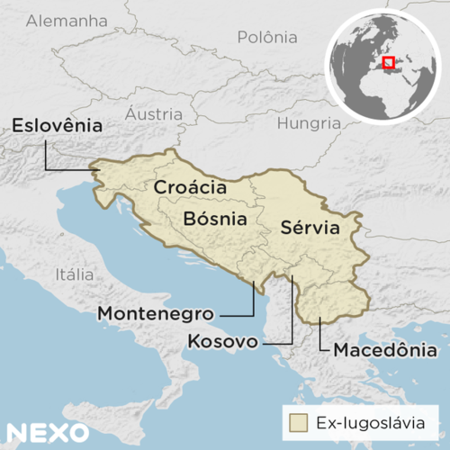 ex-Iugoslavia.jpg