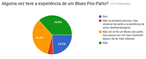 experiência bpp.png