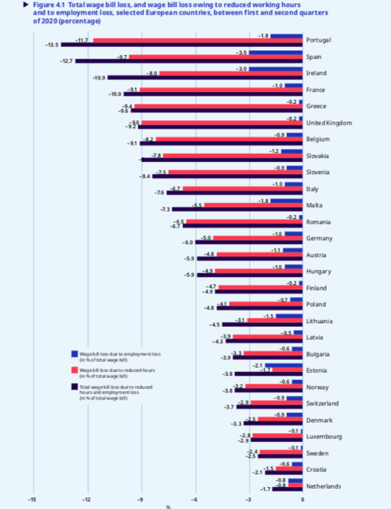 impacto cortes de salarios.aspx.png