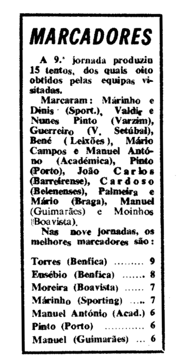 09)23-11-1969-fcb-porto-marcad.png