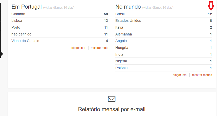 Opera Instantâneo_2019-08-01_124904_blogs.sapo.pt Opera Instantâneo_2019-08-01_124904_blogs.sapo.pt