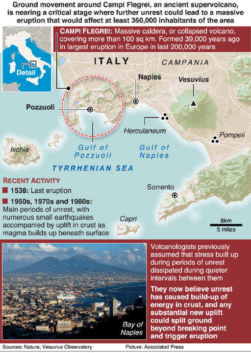 Info-Naples-supervolcano.jpg