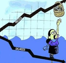 salarios e preços.jpg