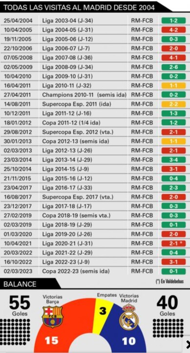 Screenshot_20230304_050404_Mundo Deportivo.jpg