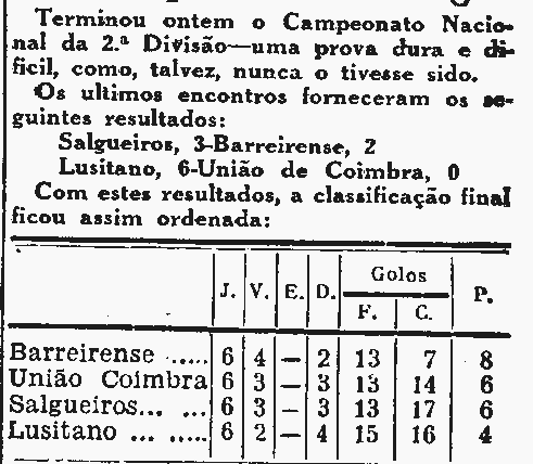 6)1950-51(10-6-1951)salgueiros-fcb-1.png
