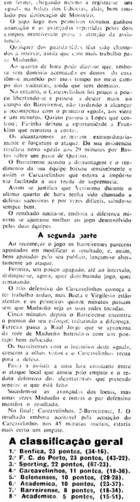 14)-1937-38(8-5-1938)fcb-carcavelinhos-02.JPG 14)-1937-38(8-5-1938)fcb-carcavelinhos-02.JPG