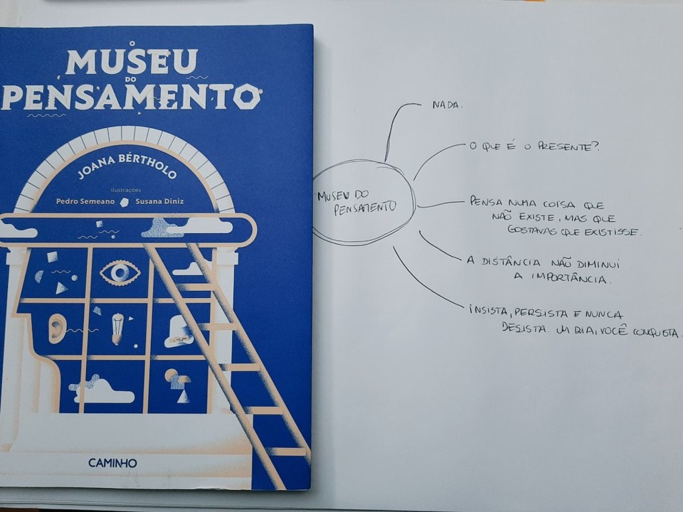 museu_pensamento.jpg