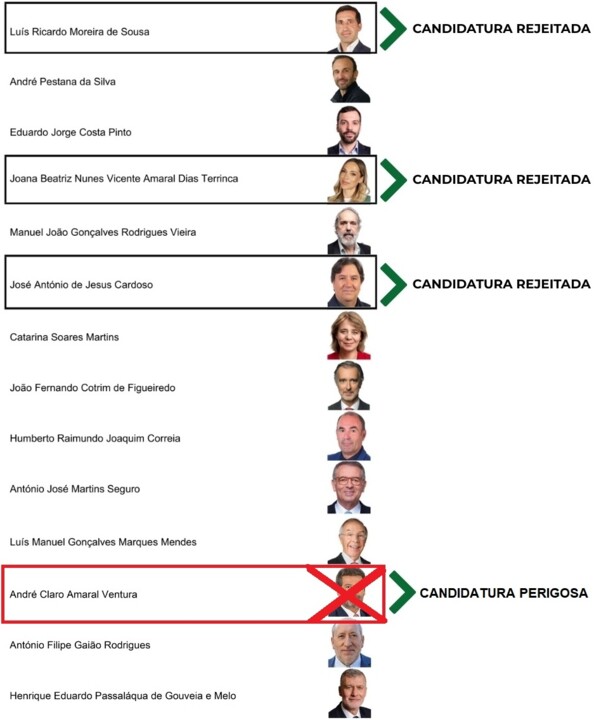 BoletimVotoEleicoesPR20260118-InfoCandidaturasReje