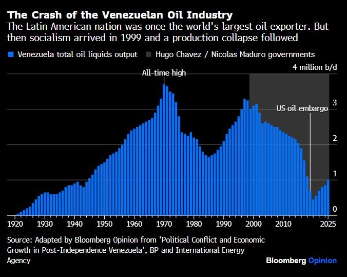 petroleo venezuela.jpeg
