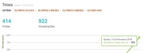 2018.02.16-estatisticas-4.jpg 2018.02.16-estatisticas-4.jpg