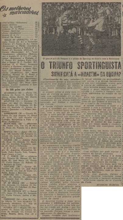 20)26-2-1956-sporting-fcb-d.popular-cronica-2.png