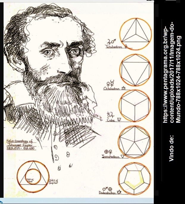 Kepler-SólidosGeometria-4.jpg