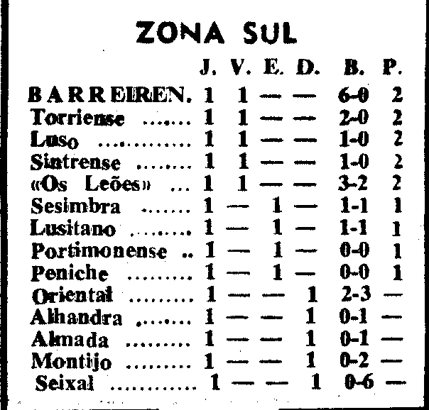1)8-9-1968-seixal-fcb-class.png