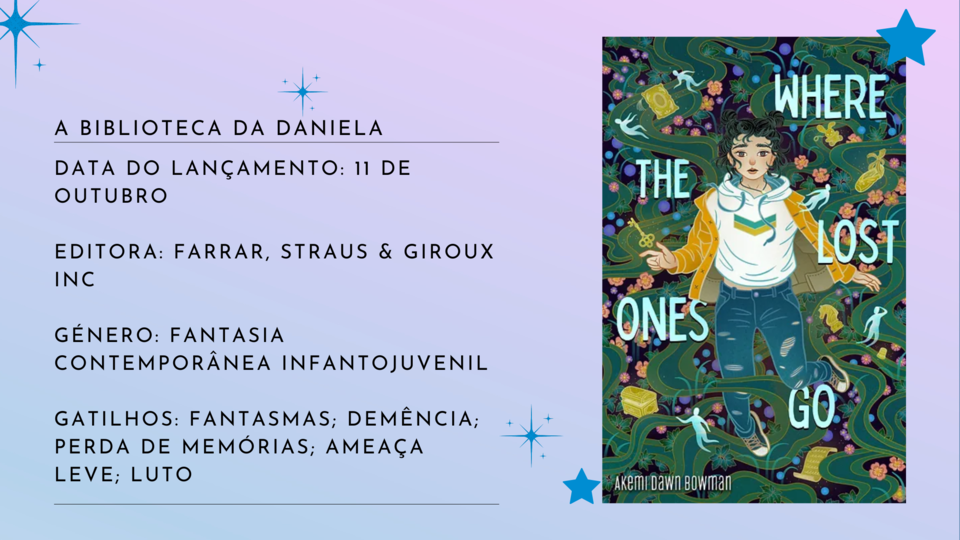 Where The Lost Ones Go.png