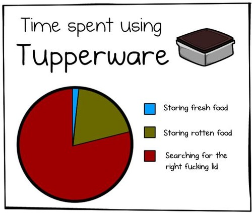 tupperware.jpg tupperware.jpg