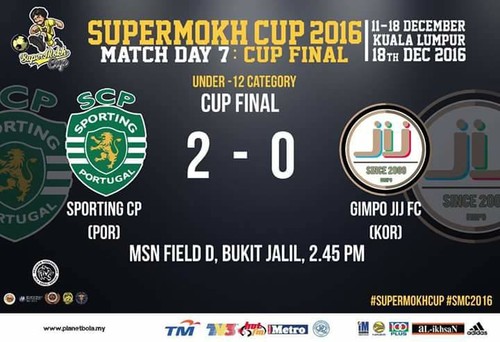 Torneio Kuala Lumpur.jpg