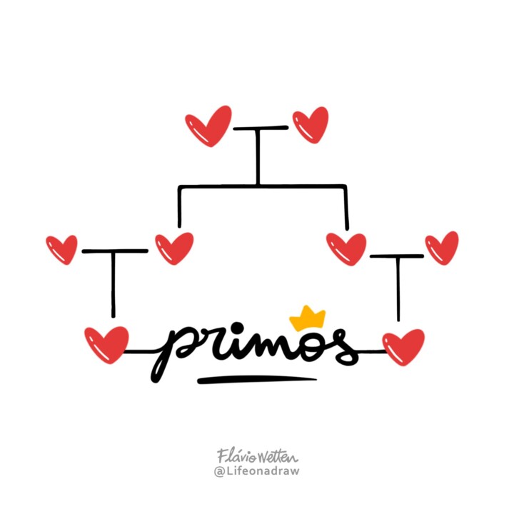 26:09 - Dia dos Primos  Geralmente nossos primeiro