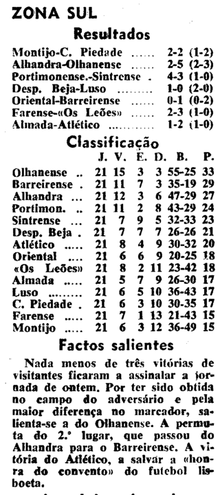 21)14-3-1965-oriental-fcb-class.png