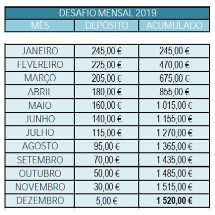 desafiofinanceiromensal.png desafiofinanceiromensal.png