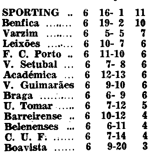 06)26-10-1969-fcb-vitoria setubal-class.png