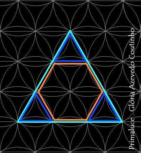 Malha--Triangular
