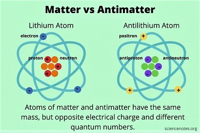 Matter-vs-Antimatter-1024x683.jpg