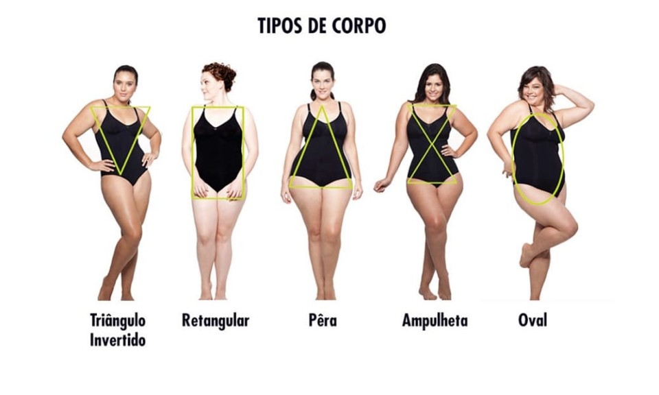 descubra-os-5-tipos-de-corpo-e-qual-deles-e-o-seu-