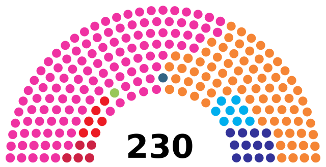 AR_Eleições_2022.svg.png
