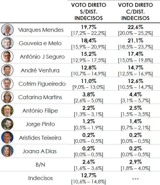 Captura de ecrã 2025-11-17 141531.png