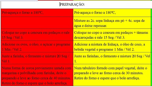 preparação.jpg preparação.jpg